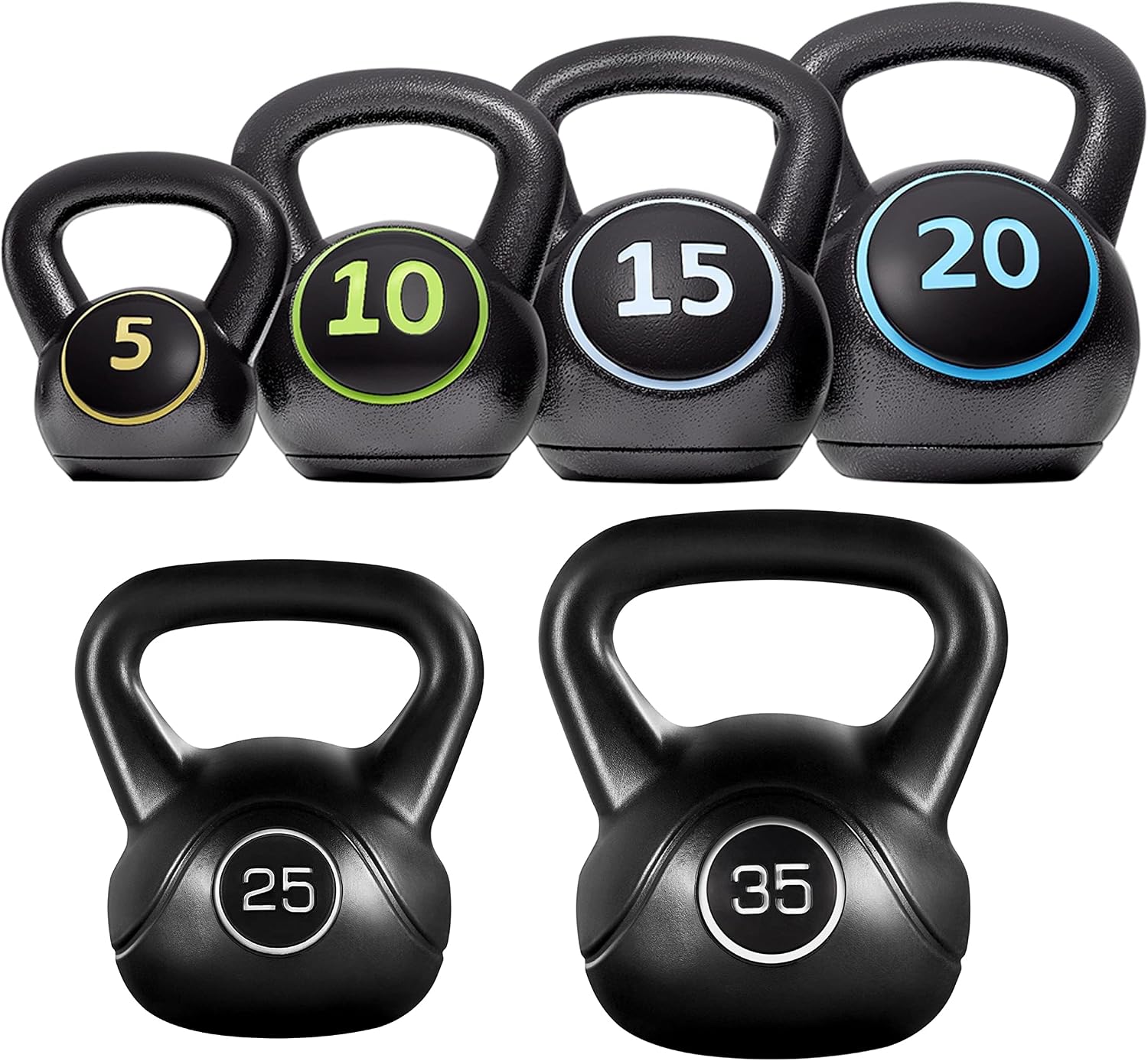 Kettlebell Set for Home Fitnes - Kettlebell recension och pris