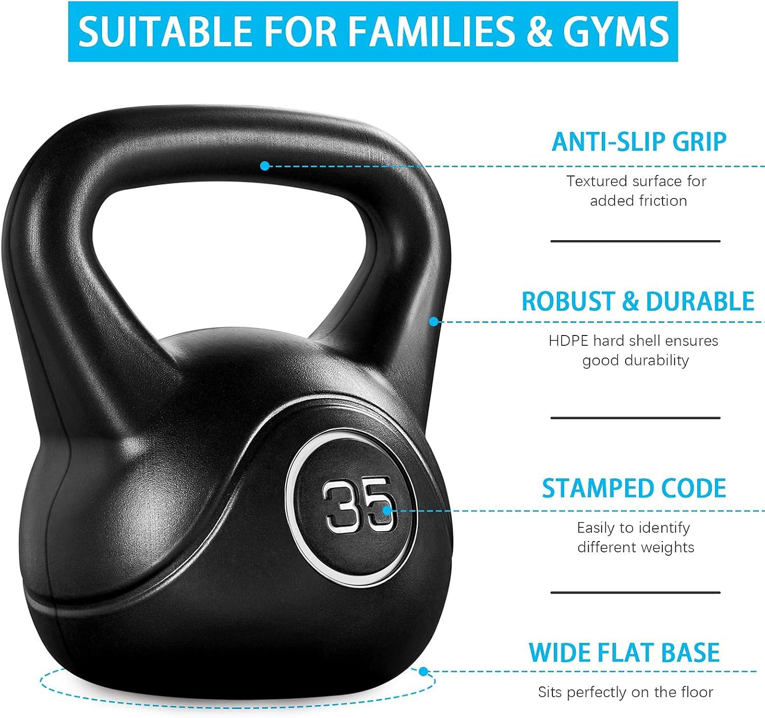 Kettlebell Set for Home Fitnes - Kettlebell recension och pris